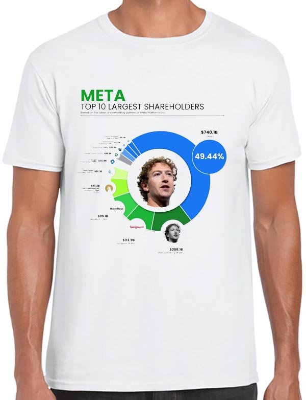 Mark Zuckerberg T-Shirt